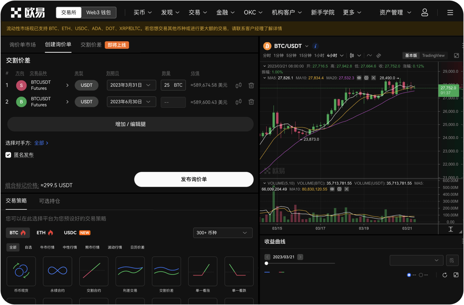 什么是K线图